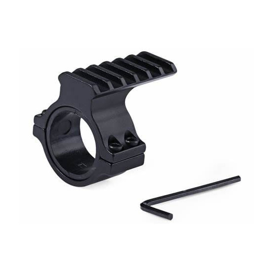 Szyna Weaver/Picattiny na obejmie